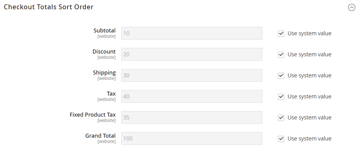 The checkout totals options ae numbered to determine the sort order