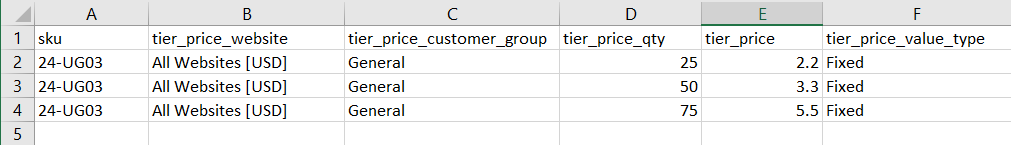 Example - exported customer group discount tier price data